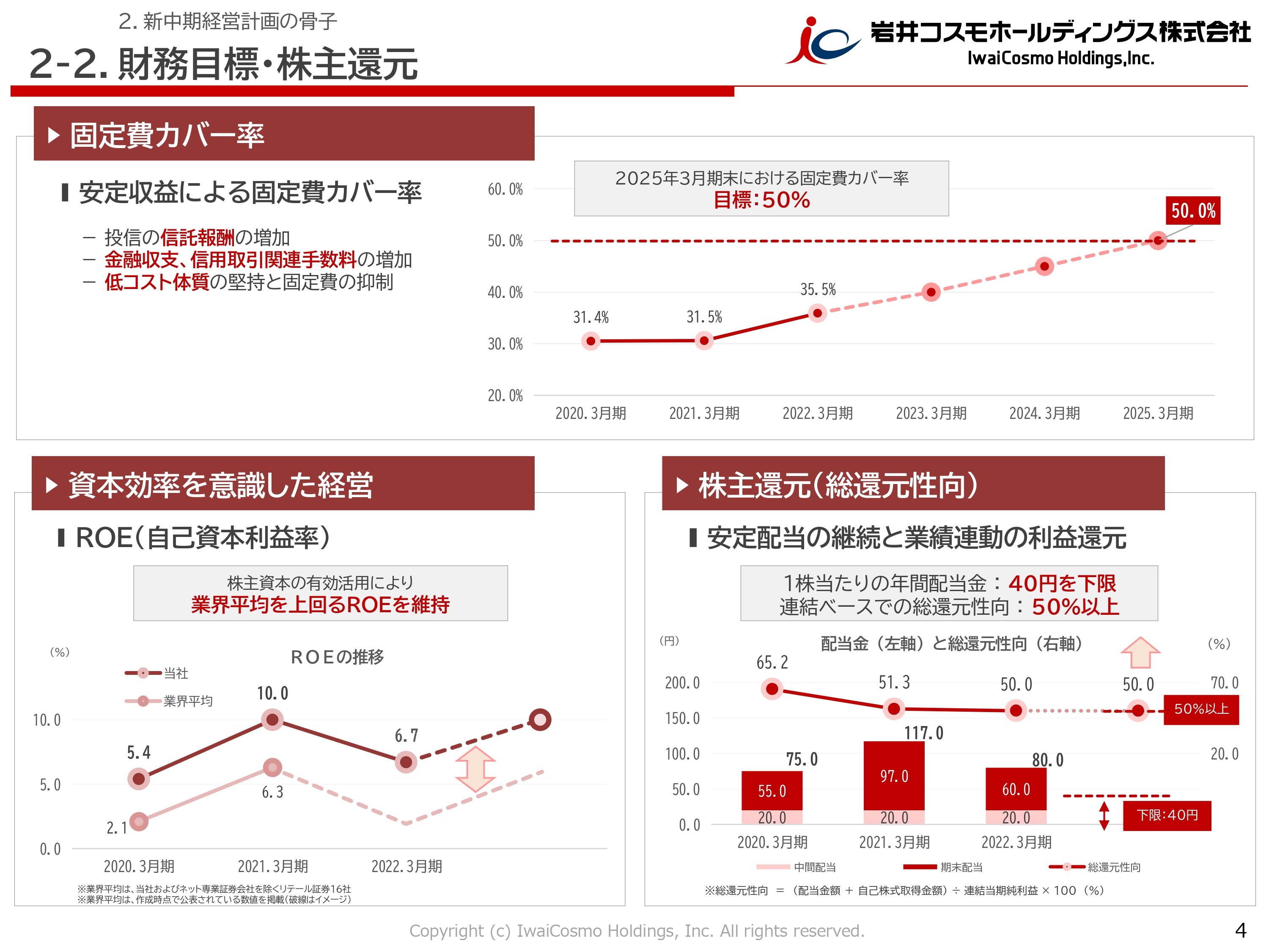 財務目標・株主還元方針に関する説明資料のサムネイル