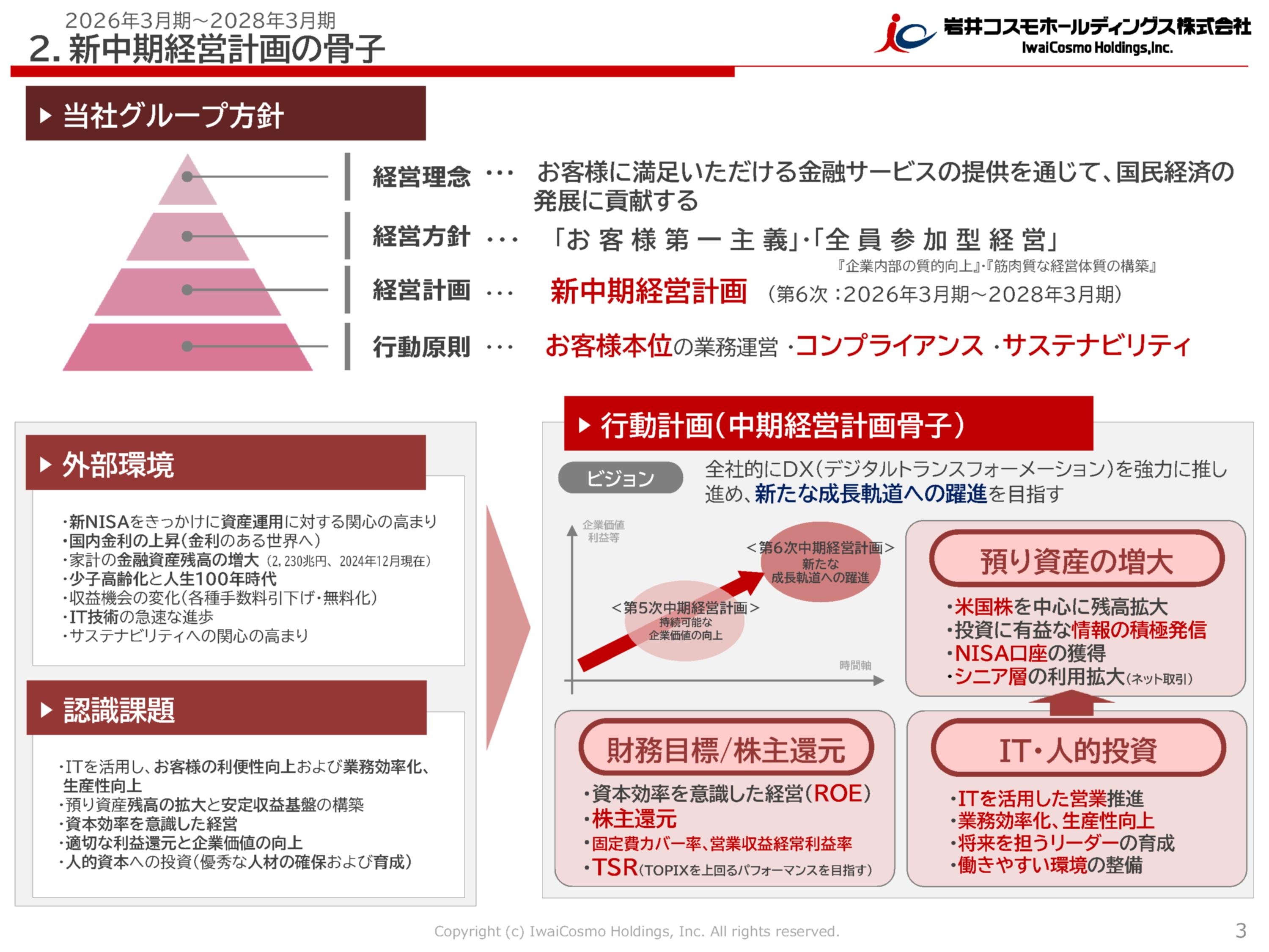 新中計の骨子のサムネイル