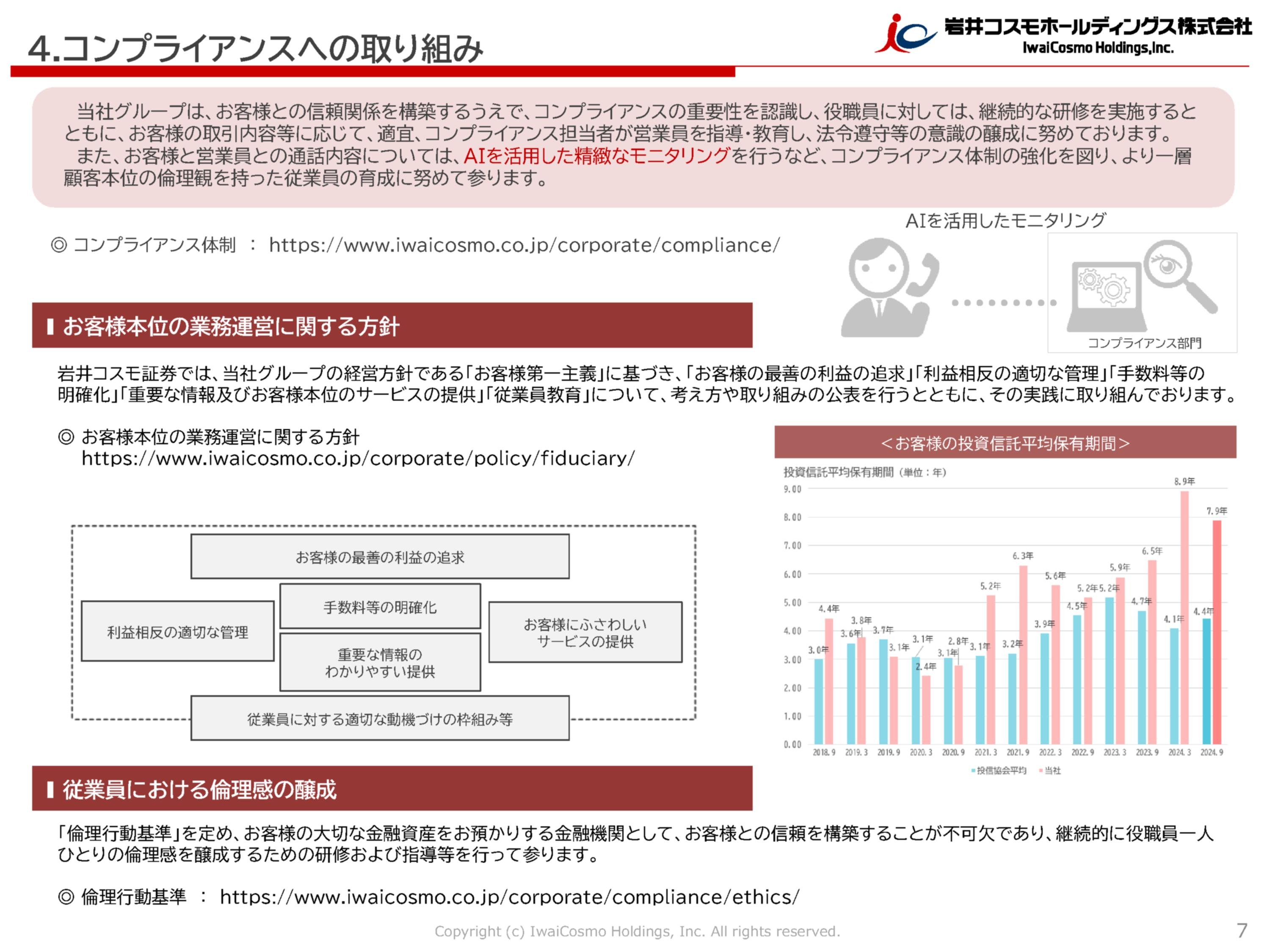 コンプライアンスへの取り組みに関するのサムネイル